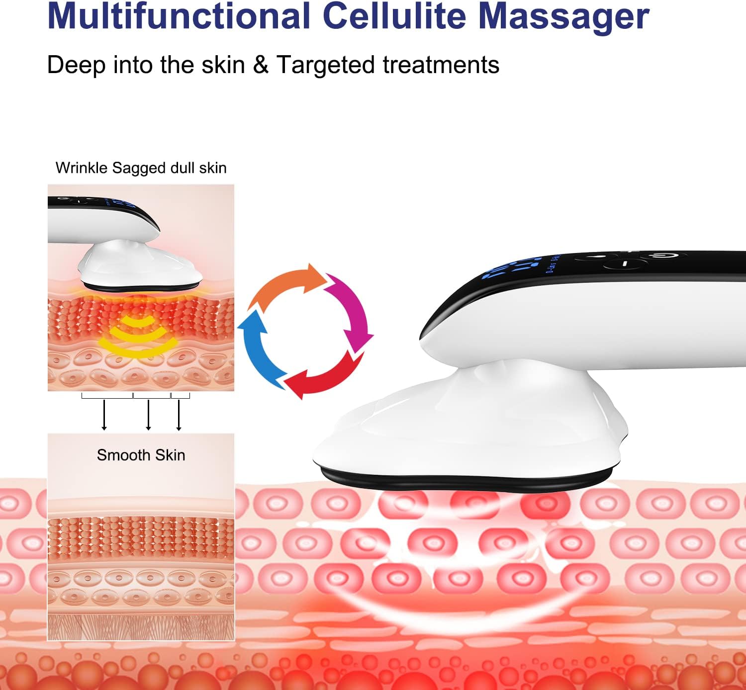 Noloro SculptPro Max