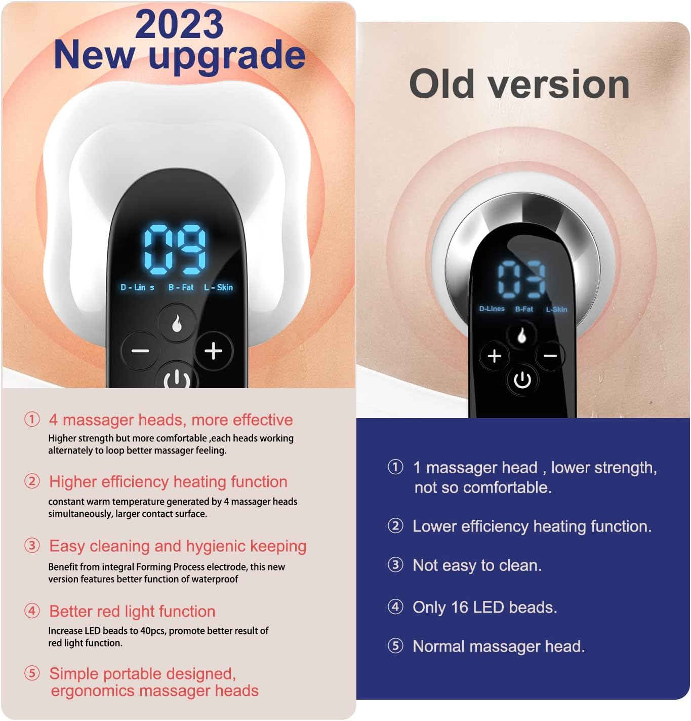 Noloro SculptPro Max